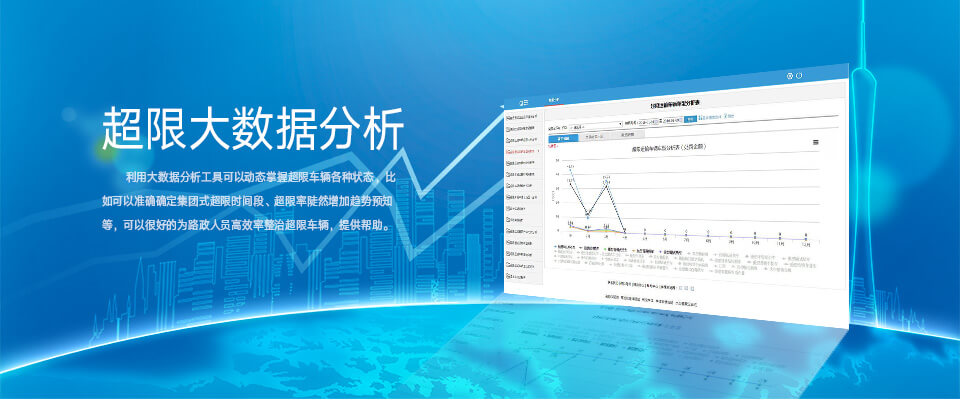 超限大数据分析